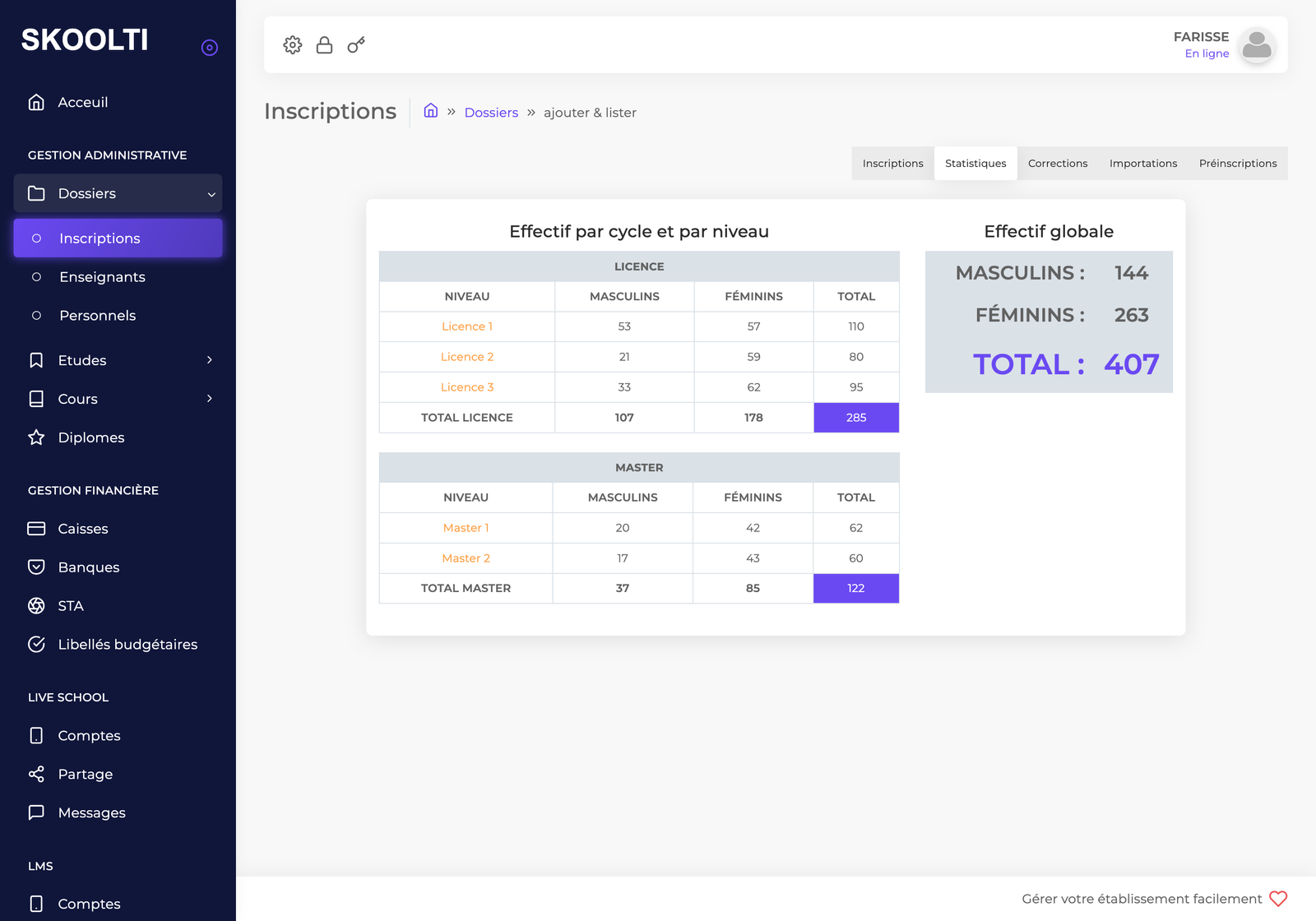 Aperçu de l'interface - Rapports des éffectifs