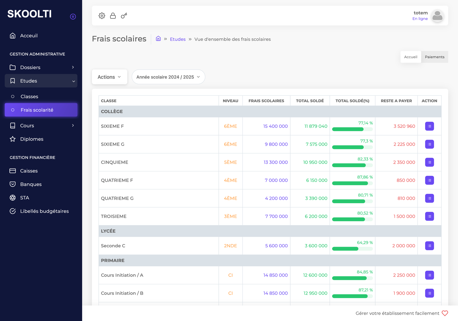 Aperçu de l'interface - Suivi des frais de scolarité